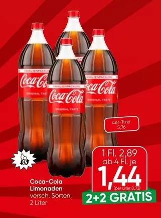 Coca Cola - Limonaden