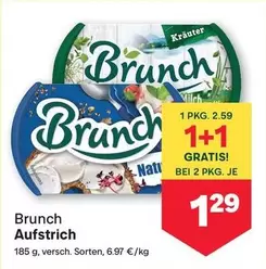 Brunch - Aufstrich