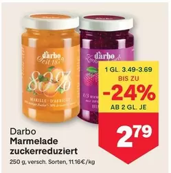 Marmelade zuckerreduziert