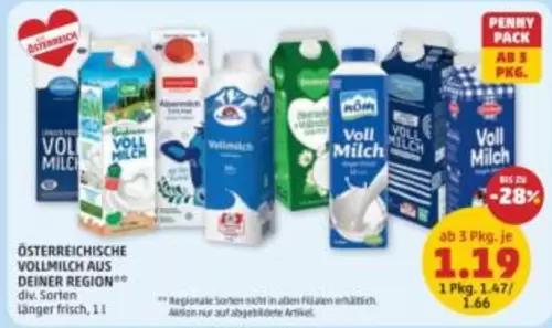 Vollmilch