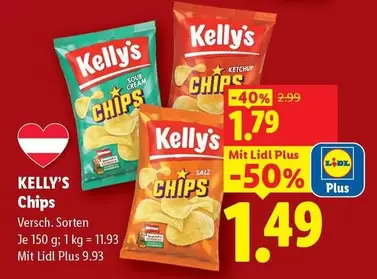 Chips