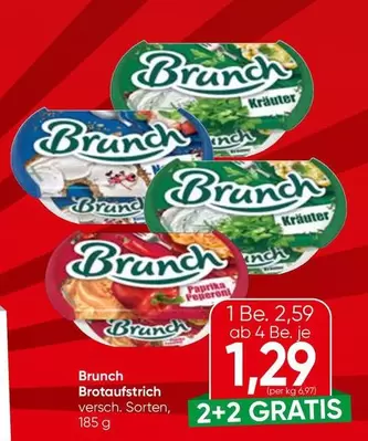 Brunch - Brot aufstrich