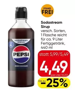 Sodastream - Sirup