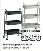 Beistellwagen KANSTRUP