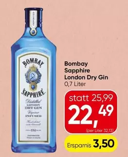 London Dry Gin
