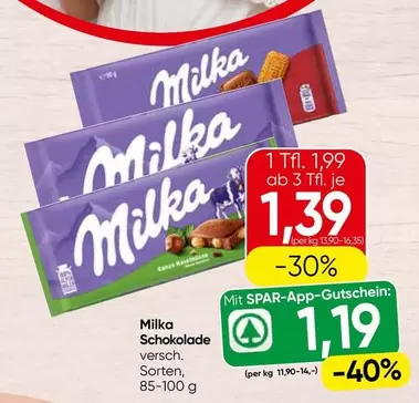 Milka - Schokolade
