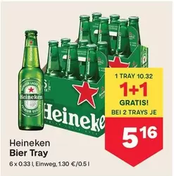 Bier Tray