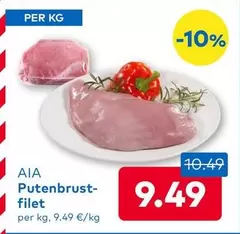 Putenbrust-filet