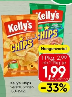 Chips