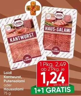 Kantwurst, Putensalami oder Haussalami