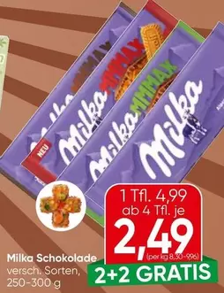 Milka -  Schokolade
