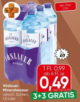 Mineralwasser