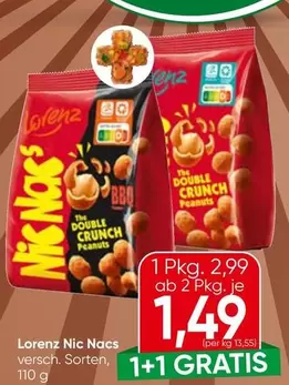 Nic Nacs