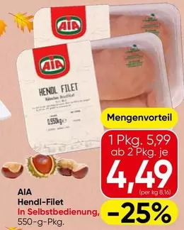 Hendl-Filet
