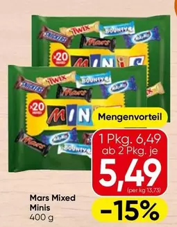 Mixed Minis