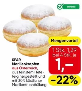Marillenkrapfen