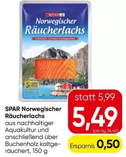 Räucherlachs