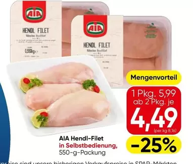 Hendl-Filet