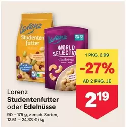 Studentenfutter oder Edelnüsse
