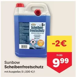 Scheibenfrostschutz