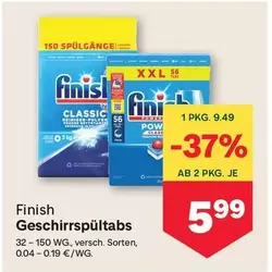 Geschirrspültabs