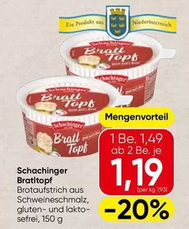 Bratl Topf