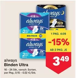 Binden Ultra
