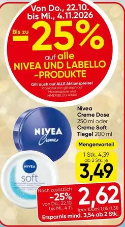 NIVEA UND LABELLO - PRODUKTE
