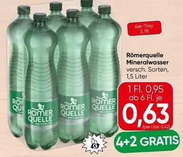 Mineralwasser