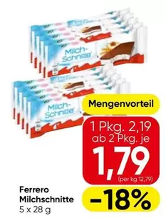 Milch-Schnitt