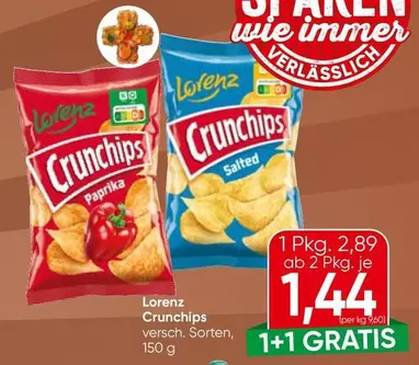 Crunchips