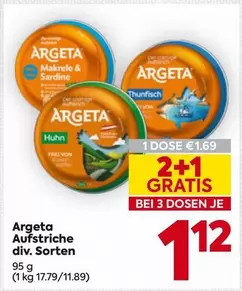 Thunfisch - Aufstriche