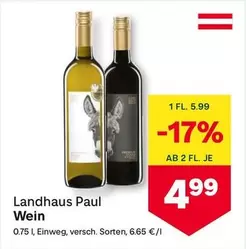 Landhaus Paul Wein