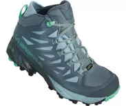 Blade GTX