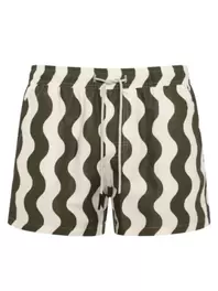 Schnelltrocknende Badeshorts mit gewellten Streifen