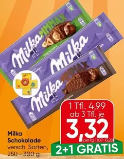 Milka - Schokolade