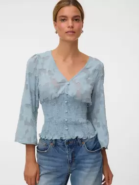 VMGABI Top