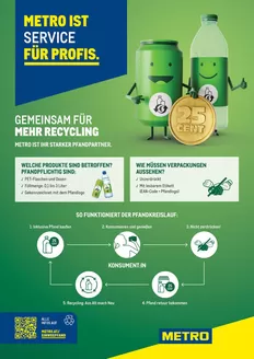 Metro Katalog in Villach | METRO-Flyer Einwegpfand | 2026-01-14T00:00:00.000Z - 2026-01-28T00:00:00.000Z