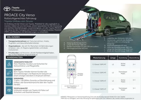 Toyota Katalog | Proace city verso mini guide rollstuhlgerechter umbau | 2026-02-19T00:00:00.000Z - 2026-03-05T00:00:00.000Z