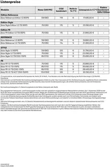 Seat Katalog | Seat Ibiza neu dupl | 2026-05-23T00:00:00.000Z - 2026-05-23T00:00:00.000Z