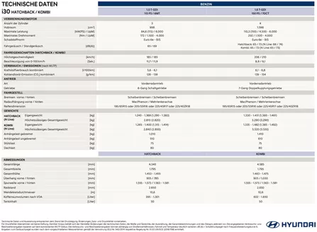 Hyundai Katalog in Wien | Hyundai i30 fl2 my26 technische daten | 2026-06-01T00:00:00.000Z - 2026-06-15T00:00:00.000Z