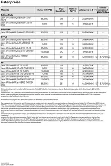 Seat Katalog in Krumbach (Niederösterreich) | Seat Leon sp kombi dupl | 2026-06-07T00:00:00.000Z - 2026-06-07T00:00:00.000Z