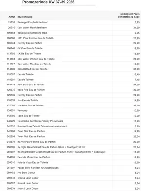 Bipa Katalog | Aktuelle Deals und Angebote | 2025-09-11T00:00:00.000Z - 2025-09-25T00:00:00.000Z