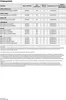 Seat Katalog | Seat Ibiza neu dupl | 2026-05-23T00:00:00.000Z - 2026-05-23T00:00:00.000Z