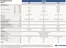 Hyundai Katalog | Ioniq 5 fl technische daten | 2026-06-01T00:00:00.000Z - 2026-06-15T00:00:00.000Z