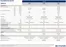 Hyundai Katalog in Litzelsdorf | Hyundai ioniq 6 fl ce fl technische daten | 2026-06-01T00:00:00.000Z - 2026-06-15T00:00:00.000Z