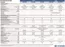 Hyundai Katalog in Litzelsdorf | Hyundai tucson nx4fl my26 technische daten | 2026-06-01T00:00:00.000Z - 2026-06-15T00:00:00.000Z