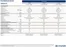 Hyundai Katalog in Litzelsdorf | Hyundai santa fe my26 mx5 technische daten | 2026-06-01T00:00:00.000Z - 2026-06-15T00:00:00.000Z