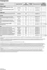 Seat Katalog in Krumbach (Niederösterreich) | Seat Leon sp kombi dupl | 2026-06-07T00:00:00.000Z - 2026-06-07T00:00:00.000Z