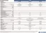 Hyundai Katalog | Hyundai tucson nx4fl my26 technische daten | 2026-07-21T00:00:00.000Z - 2026-08-04T00:00:00.000Z